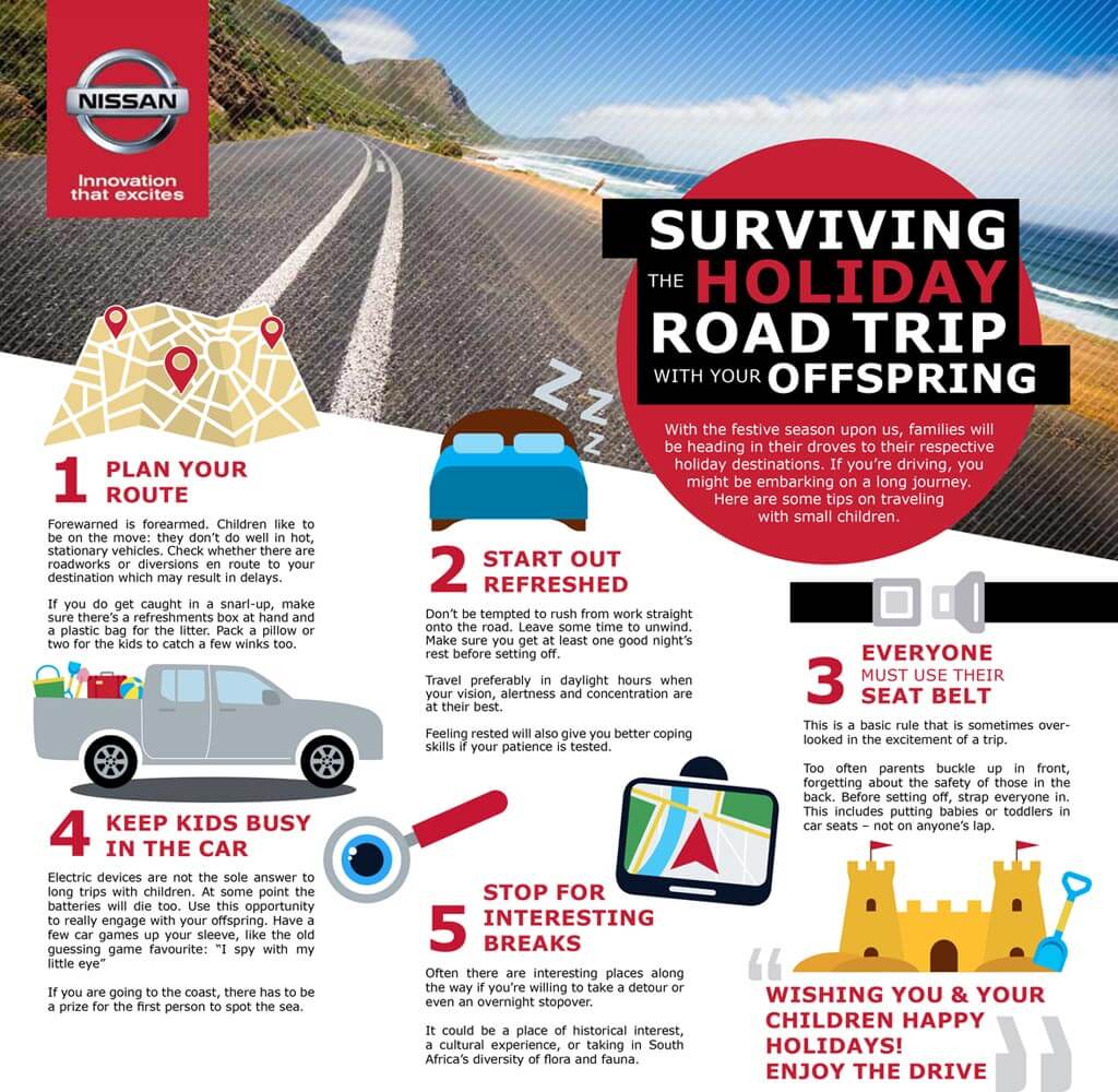 Going On A Road Trip? Here Are 5 Things You Need To do Before You Start